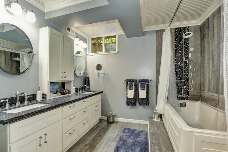 Top Bathroom Remodeling Companies in Hendersonville, TN